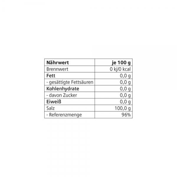 Meersalz-Koriander "Schmecket und sehet wie freundlich..."